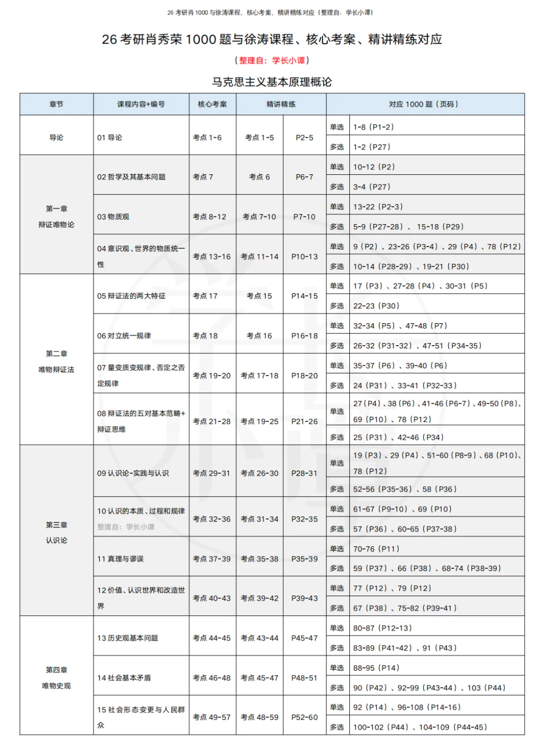 闪念图片