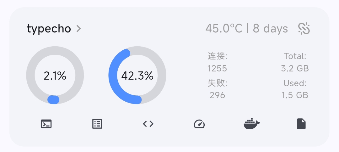 纯自嗨，没想到还不错